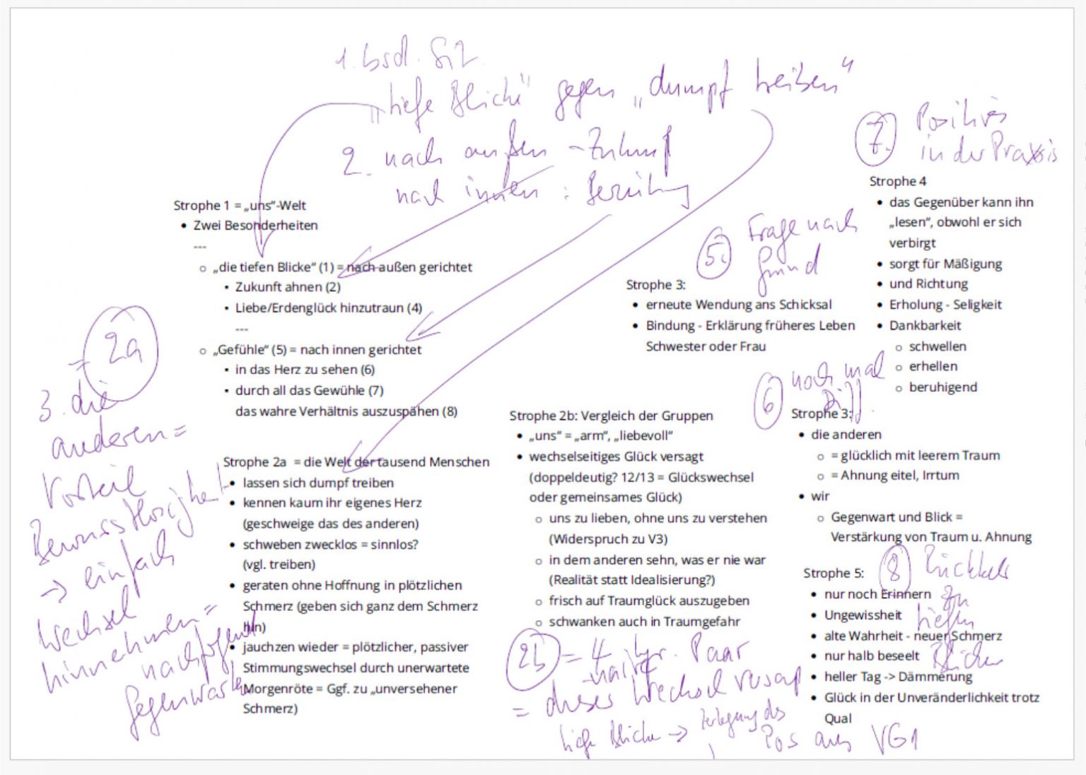 Warum Gabst Du Uns Die Tiefen Blicke Analyse Ermittlung der Aussage durch Signalbündelung: Beispiel Goethe, "Warum